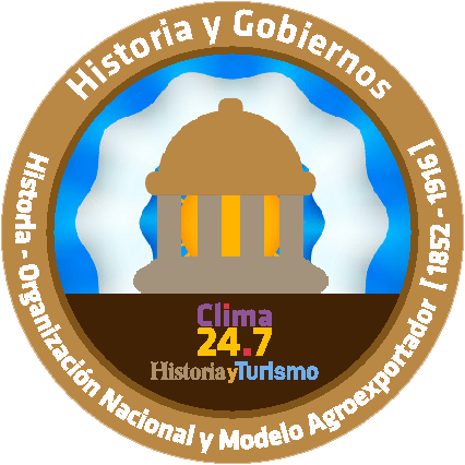 Logo Organización Nacional y Modelo Agroexportador