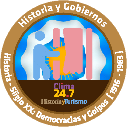 Logo Argentina en el Siglo XX